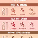 Sheglam So Lippy Lip Liner Set