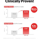 TIRTIR Milk Skin Rice Toner | Deep Moisturizing 50ML