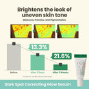 AXIS - Y - The Mini Glow Trio Set