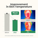 AXIS-Y New Skin Resolution Gel Mask 100ml | Skincare Face Mask | Heartleaf | Niacinamide | Skin Soothing | Korean Skincare