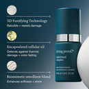 Living Proof Triple Bond Complex Hair strengthener 45ml