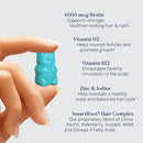 Sugarbear Vegan Hair Gummy Vitamins with Biotin