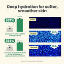 Axis-y Dark Spot Correcting Glow Cream 30ml