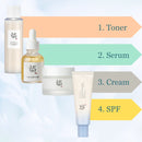 BEAUTY OF JOSEON Skincare Essential Kit