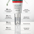 Some By Mi Miracle AC Clear Spot Treatment - 10ml