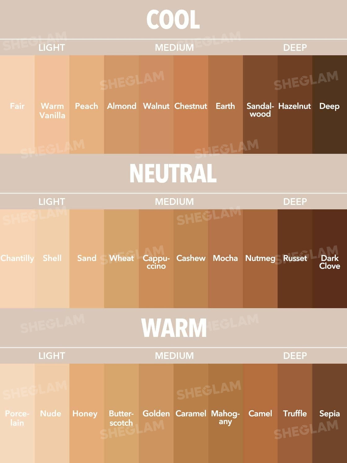 Sheglam Skinfluence Full Coverage Foundation Balm - Shell