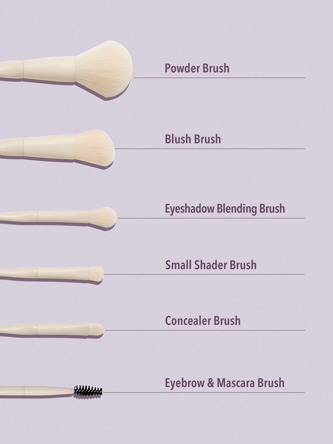 Sheglam Pro Core Brush Kit - 6pcs