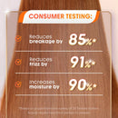 SHEGLAM Hot Streak Thermal Defense Glow Oil Elixir 50ml