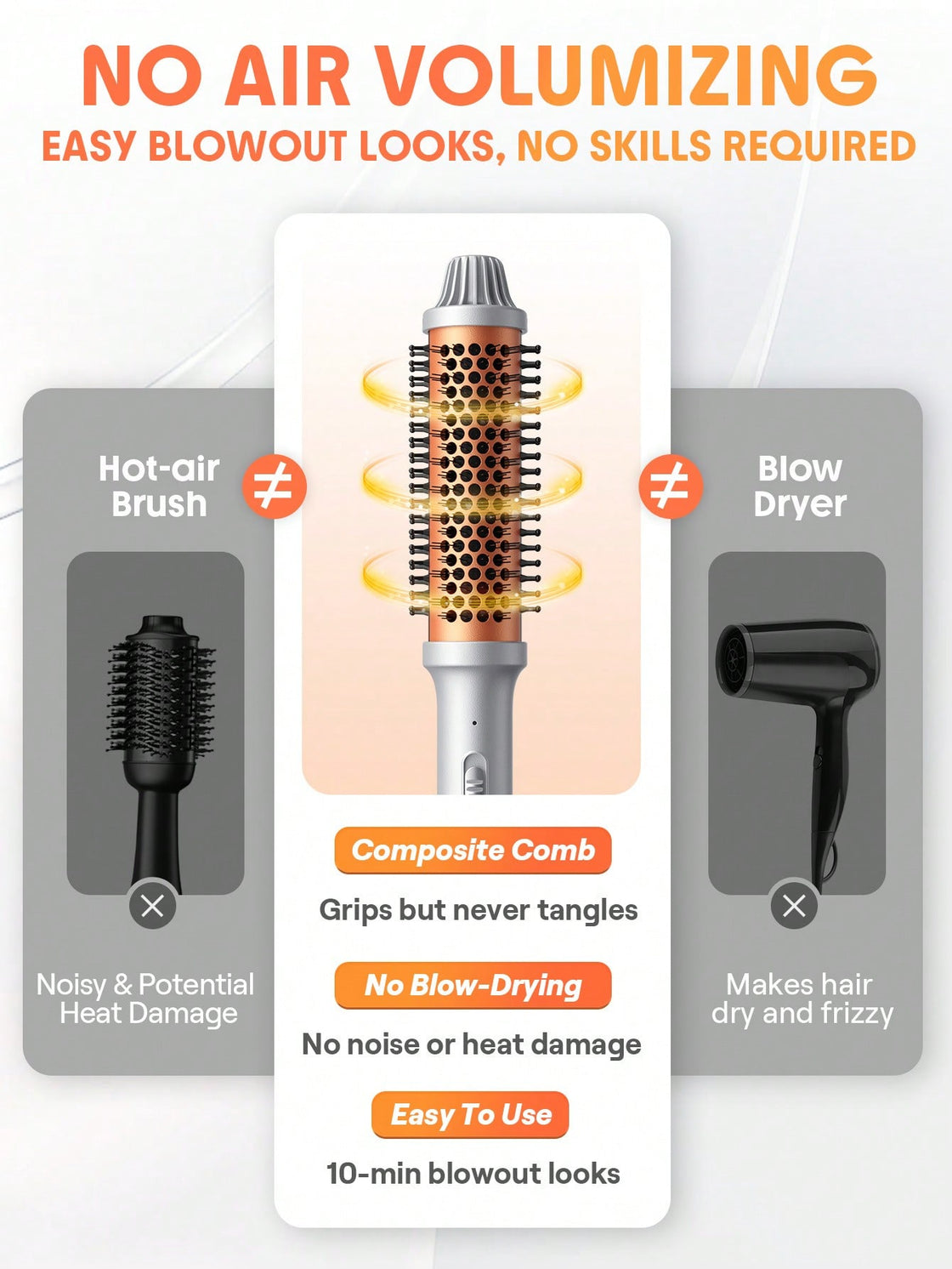 Sheglam It-Curl Blowout Brush -32mm