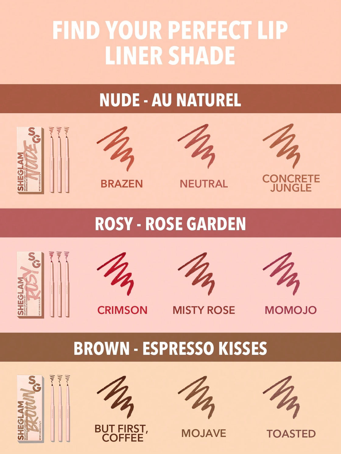 Sheglam So Lippy Lip Liner Set