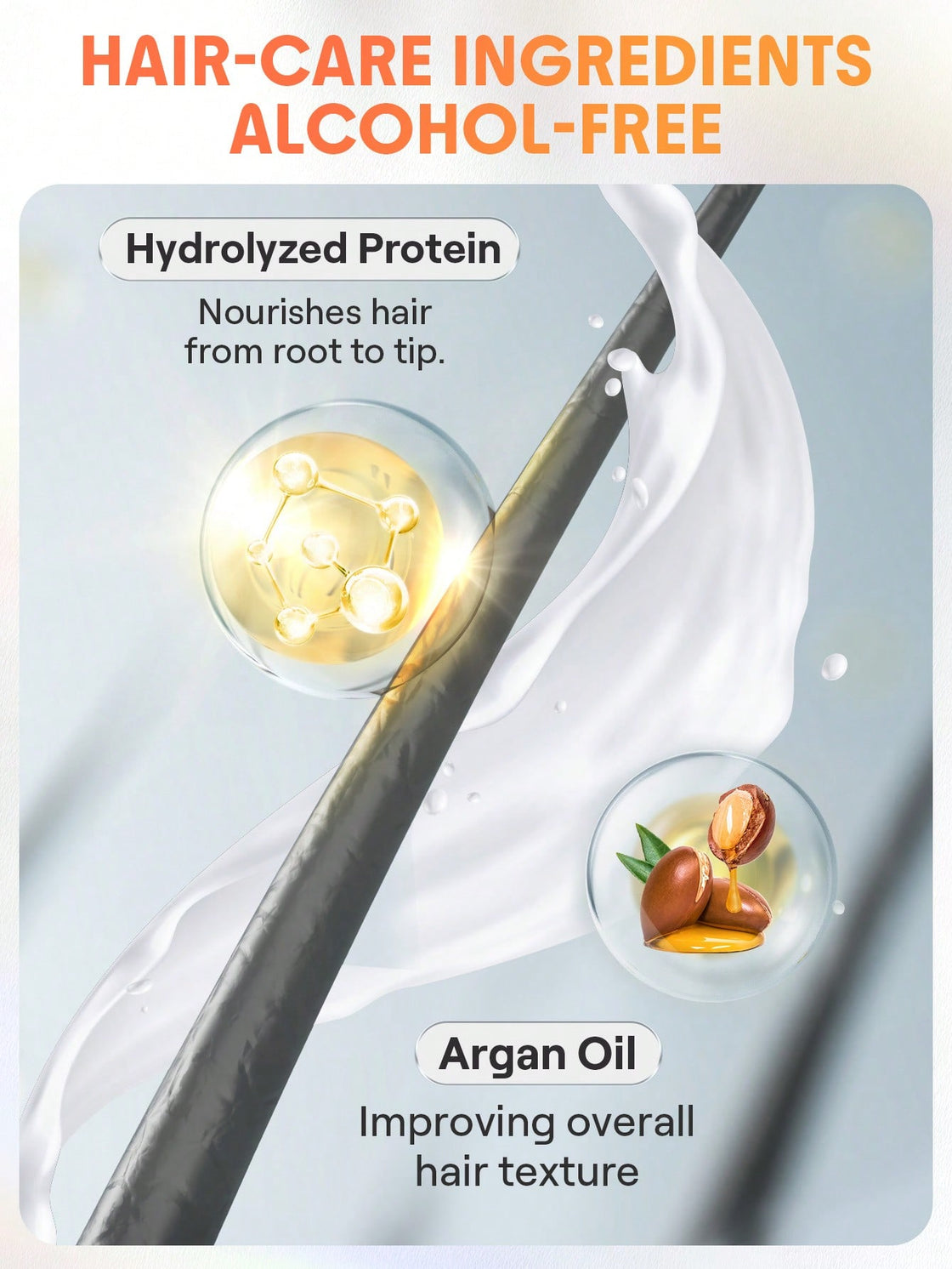 SHEGLAM Hot Streak Leave-In Protection Serum 50ml