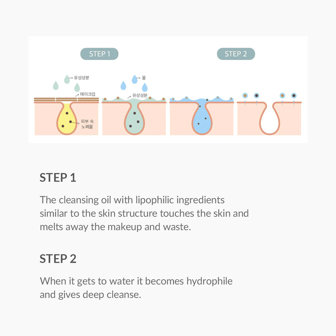 Dr. Althea Gentle Pore Vegan Cleansing Oil 150ml