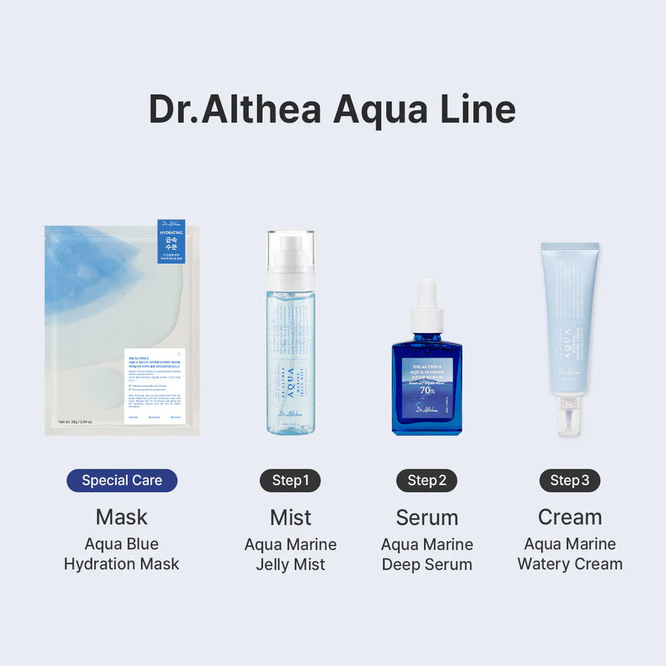 Dr.Althea  Aqua Marine Hydration Trio