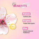 Cathy Doll Niacinamide Vitamin B3 Glutathione Body Lotion 150ml Bright Sakura