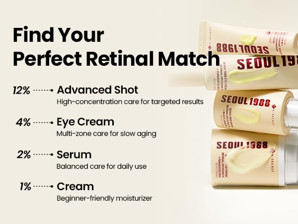 KSECRET SEOUL 1988 Cream : Retinal Liposome 1% + Fermented Rice, 50ml