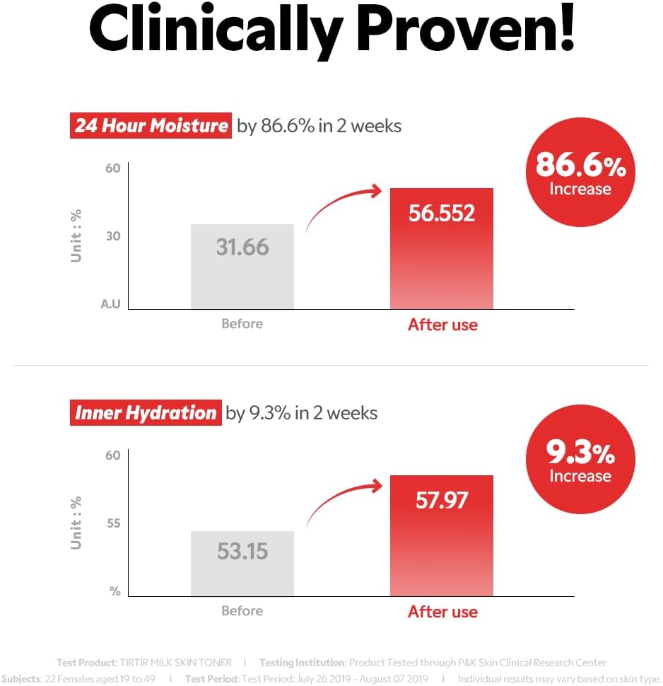 TIRTIR Milk Skin Rice Toner | Deep Moisturizing 50ML