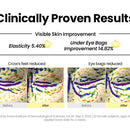 KSECRET SEOUL 1988 Eye Cream : Retinal Liposome 4% + Fermented Bean, 30ml