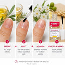 Mavala Cuticle Oil Daily Care 10 ML