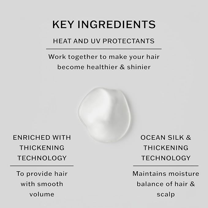 Sachajuan Thickening Shampoo 250ml