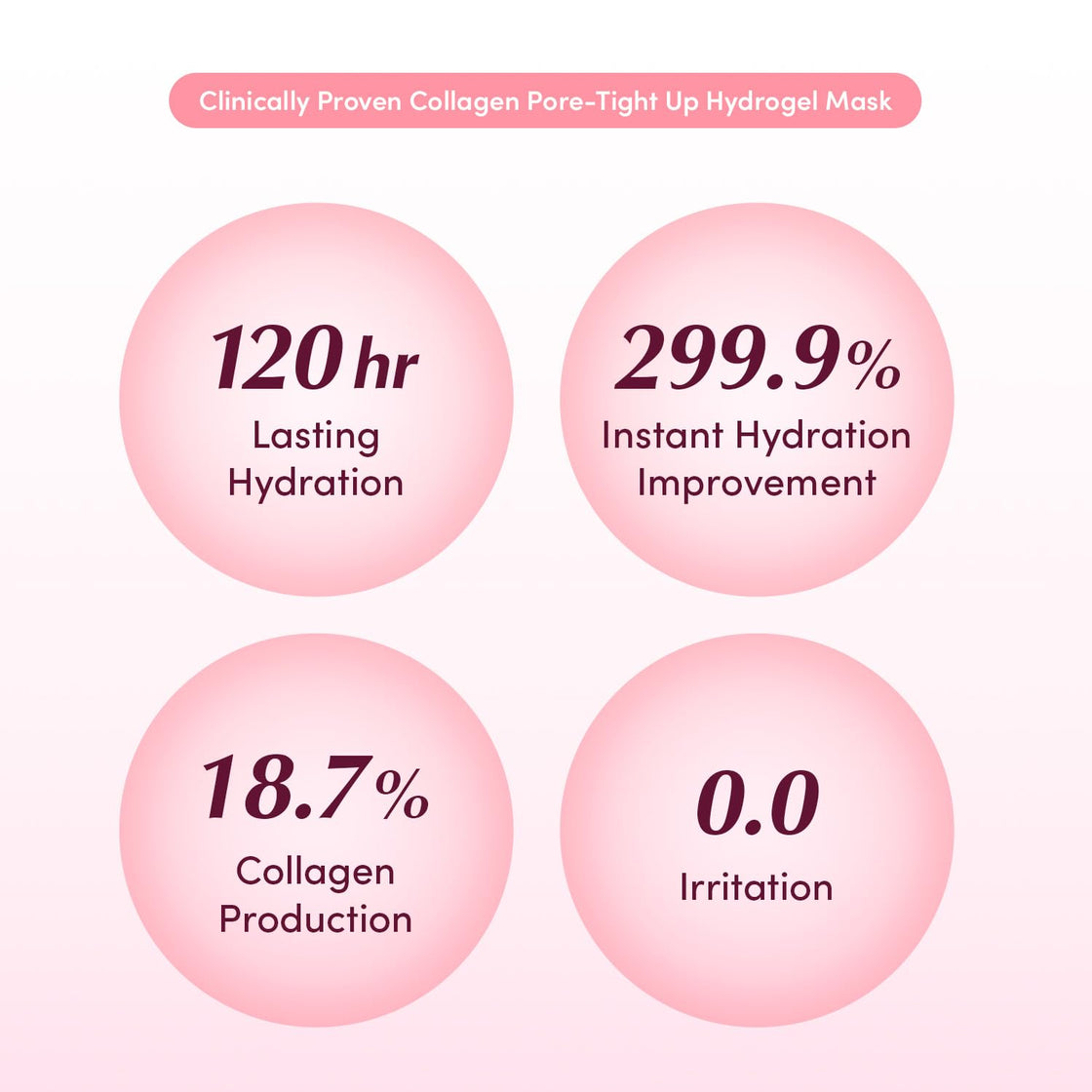 EQQUALBERRY Collagen Pore Tight Up Hydrogel Mask-4sheets