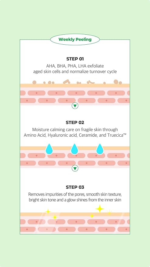 SOME BY MI AHA 10% Amino Peeling Ampoule 35g