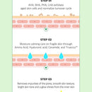 SOME BY MI AHA 10% Amino Peeling Ampoule 35g