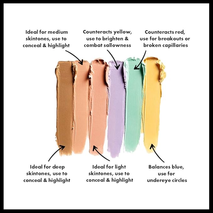 NYX Color Correcting Concealer Palette-1.5g