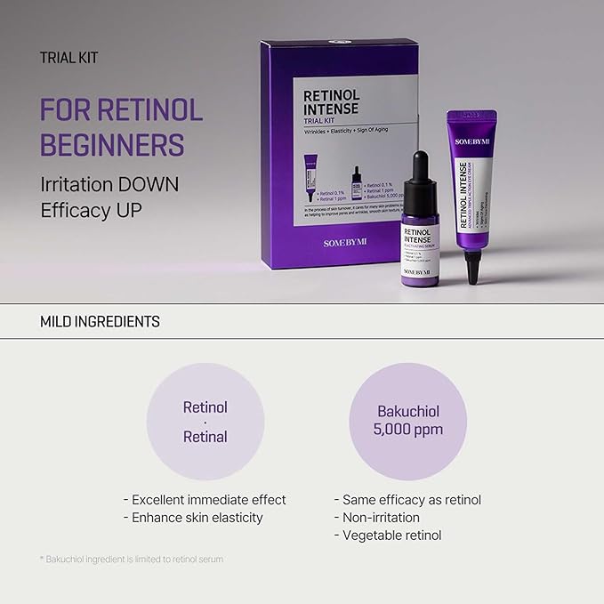 SOME BY MI Retinol Intense Trial Kit