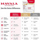 MAVALA Cuticle Cream 15 Ml