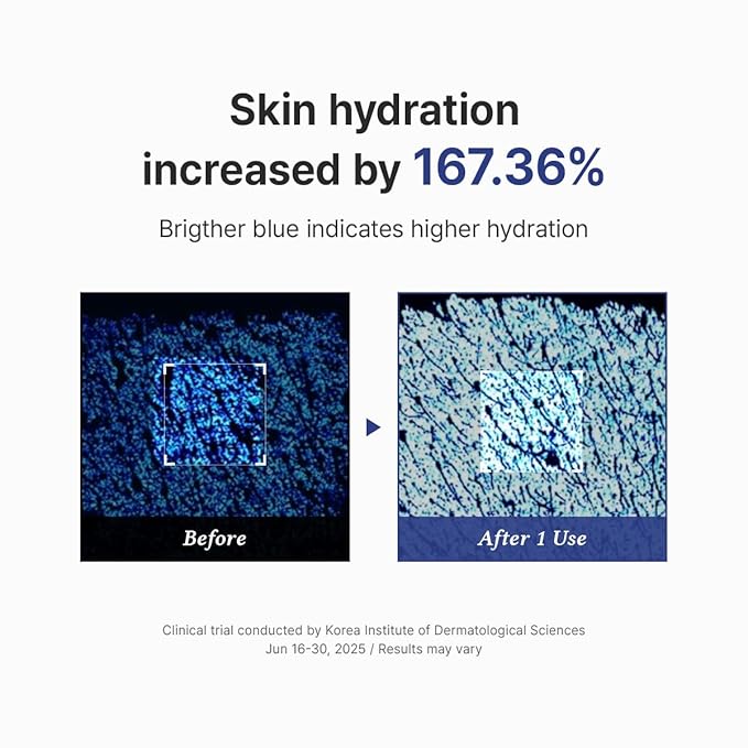 Dr.Althea Deep Hydration Duo