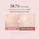 MEDICUBE PDRN pink One day serum 10 pcs