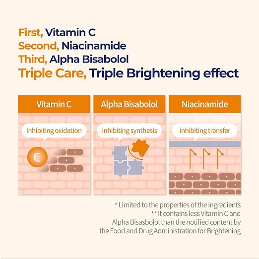 numbuzin No.5 Daily Multi-Vitamin Cream, | Vitamin C, Panthenol, Niacinamide, Non-Sticky Finish, Korean Skin Care for Face, 60ml