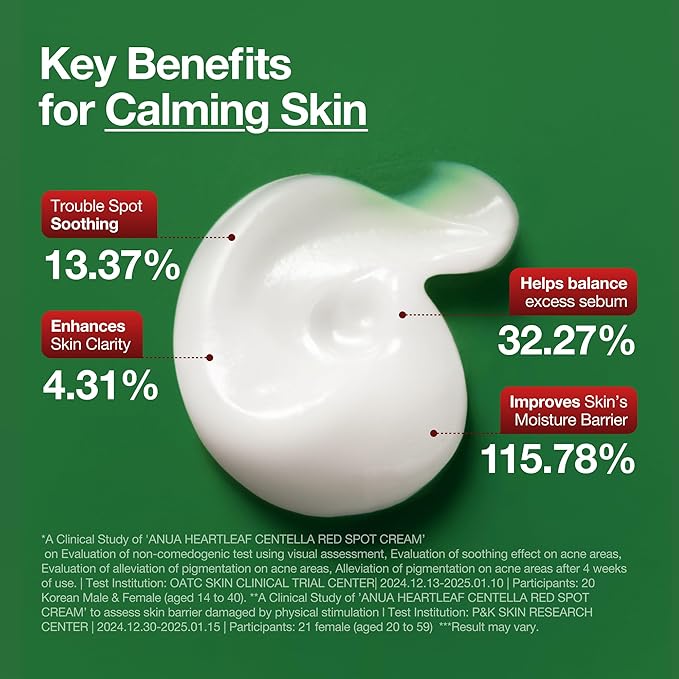 ANUA heartleaf centella red spot cream 30G