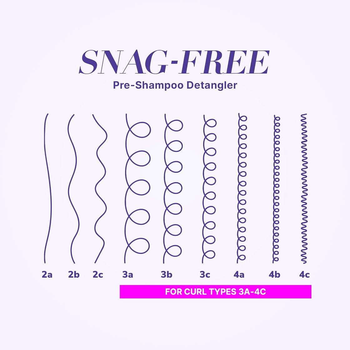 COLOR WOW Curl Wow Snag-Free Pre-Shampoo Detangler – Adds slip to curls before you shampoo for tangle-free washing and a deeper, fresher clean