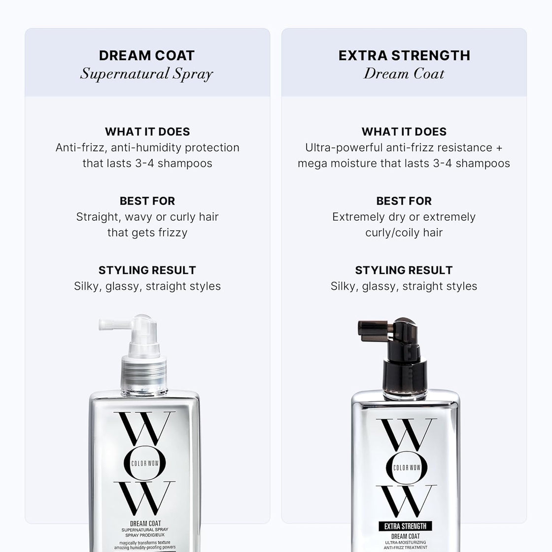 Color Wow Dream Coat Supernatural Spray 50ml
