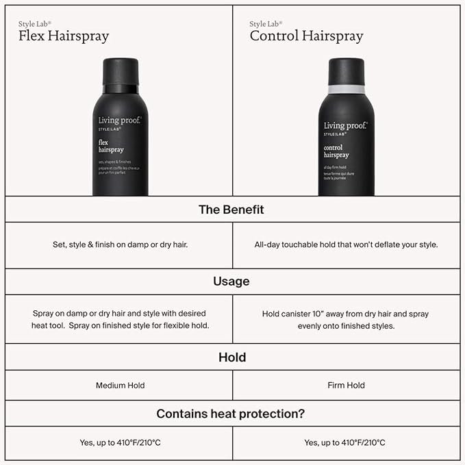 Living Proof Flex Hair spray 246 ml