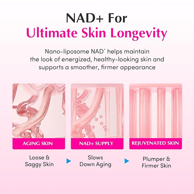 Equalberry NAD+ Peptide Boosting Cream – 50ml