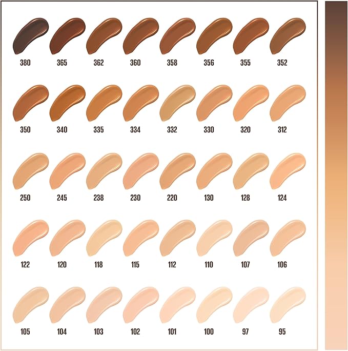 Maybelline Fit Me Matte & Poreless Full Coverage Foundation