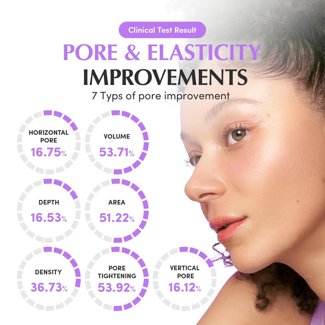 EQQUALBERRY Bakuchiol Plumping Capsule Cream 50mL