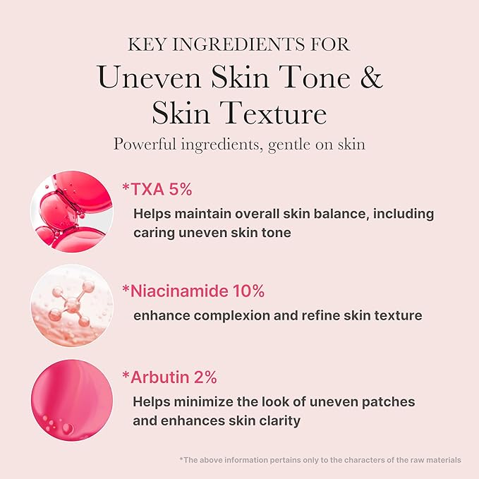 MEDICUBE TXA Niacinamide 15% Serum 30ml