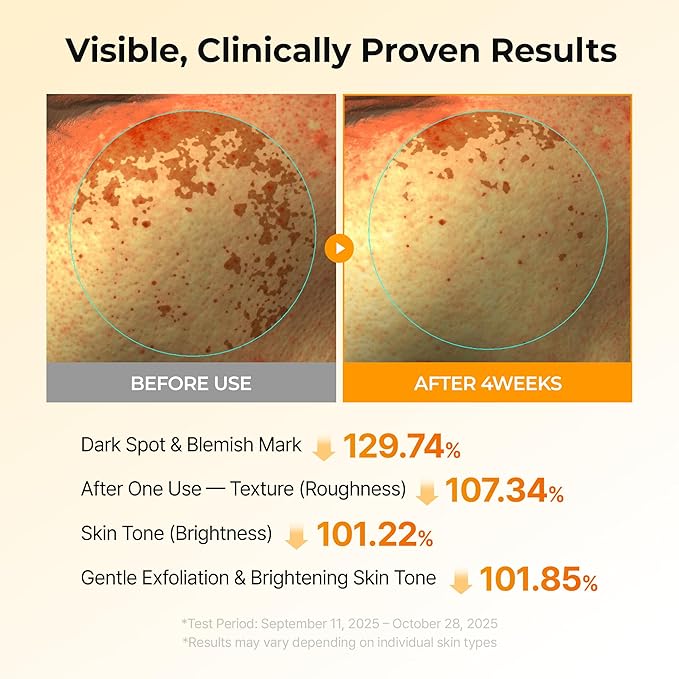 Dr.Melaxin TX-Kojic Acid Turmeric Toner Pad 190ml 70pads
