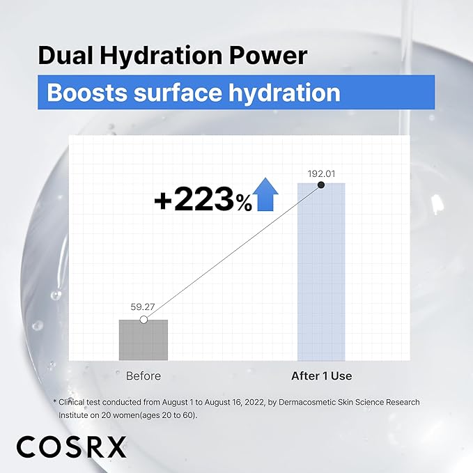 COSRX The Hyaluronic Acid 3 Serum 20ml