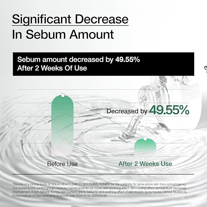 ANUA heartleaf 77 soothing toner - 500ml