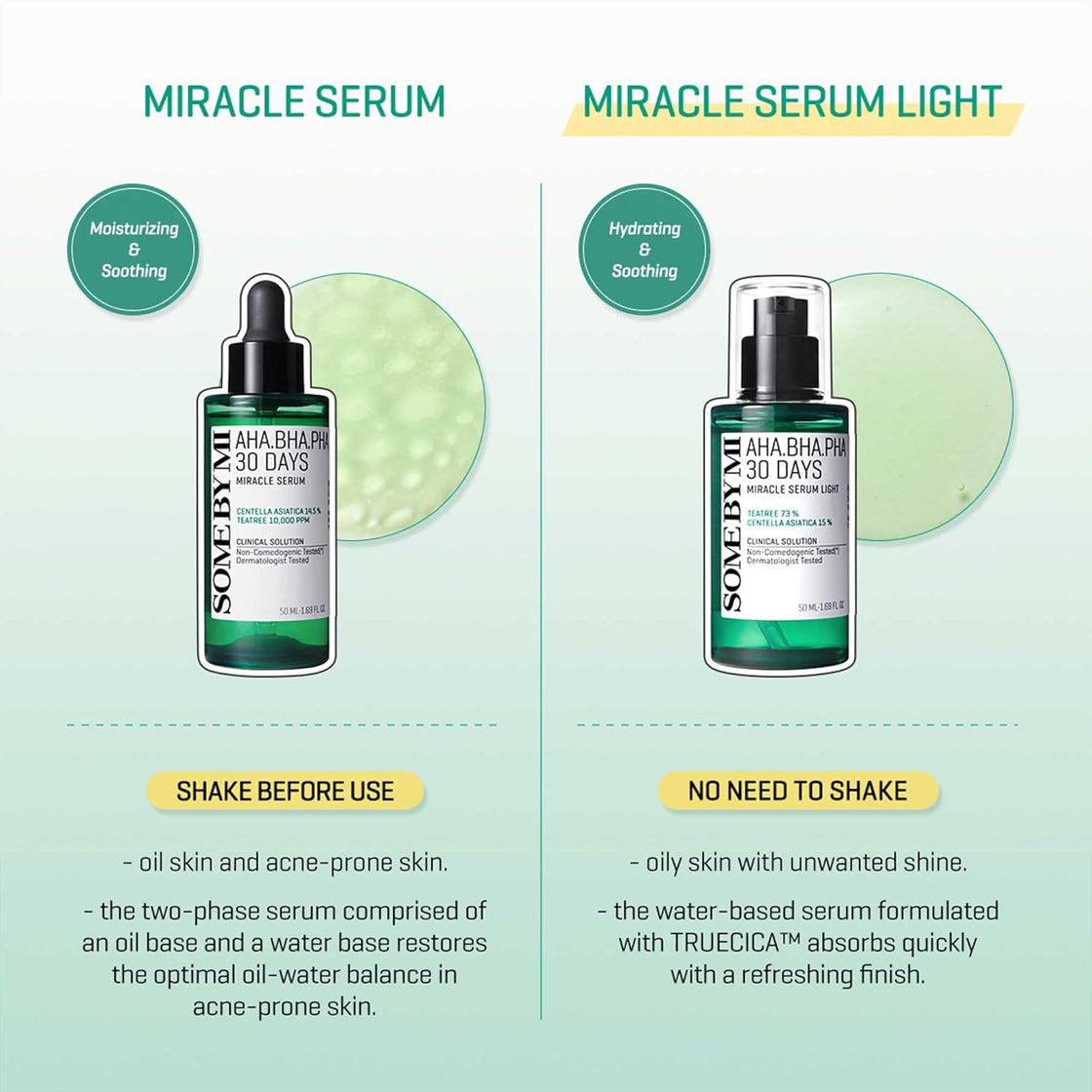 SOME BY MI AHA BHA PHA 30 DAYS MIRACLE SERUM LIGHT 50ML