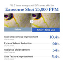 MEDICUBE One Day Exosome Shot Pore Ampoule 25000 13ml
