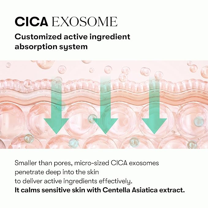 VT COSMETICS PDRN Cica Exosome R5 Firming Ampoule - Radiance and moisture 30 mL