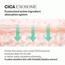 VT COSMETICS PDRN Cica Exosome R5 Firming Ampoule - Radiance and moisture 30 mL