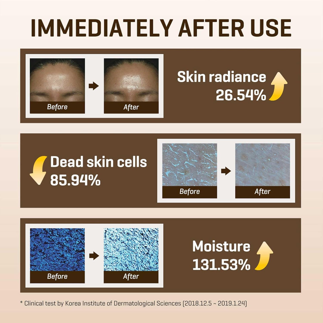 SOME BY MI Galactomyces Pure Vitamin C Glow Toner 200ml