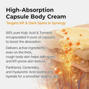 Dr.Melaxin Kojic Acid Turmeric Capsule Body Cream 200g