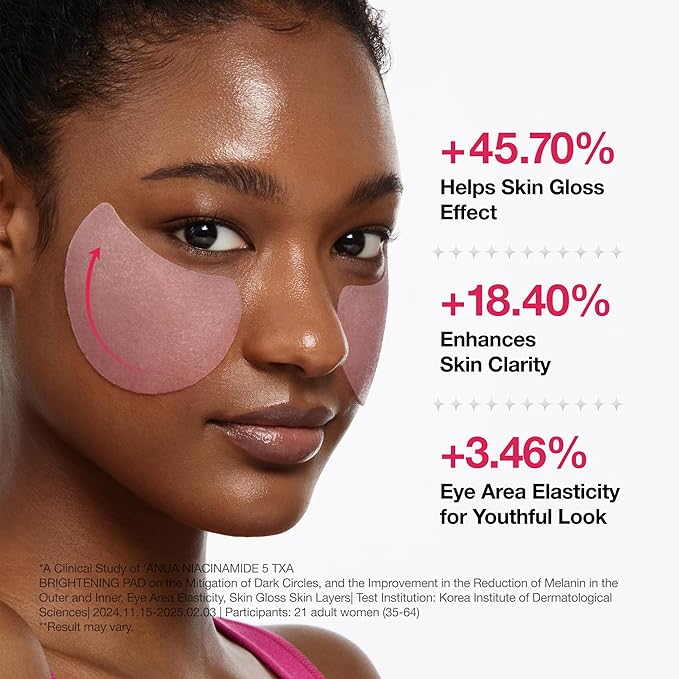 ANUA niacinamide 5 TXA brightening pad-60 pads